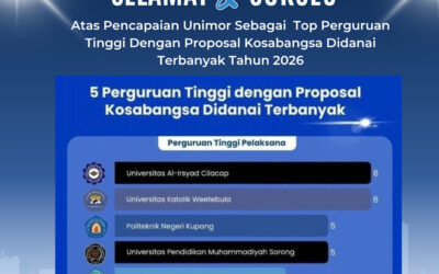 Unimor Raih Peringkat ke-5 Nasional Pendanaan Proposal Kosabangsa 2026